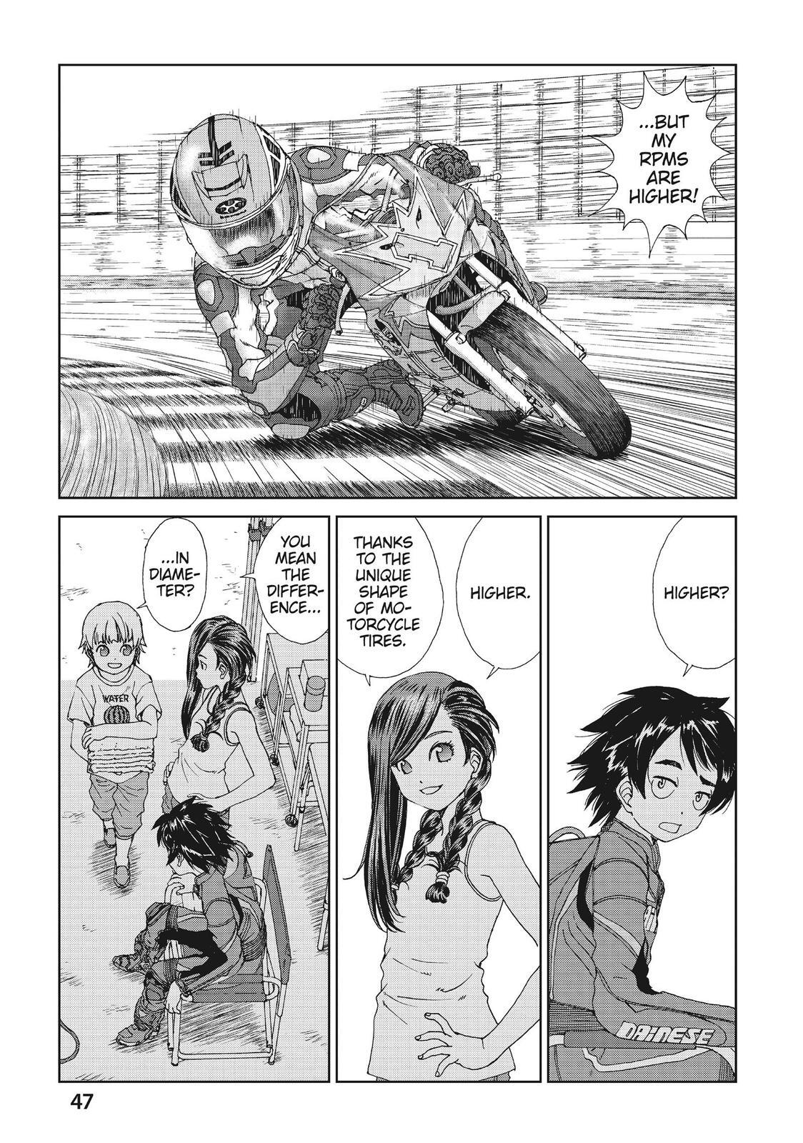 Read Toppu GP Manga Online