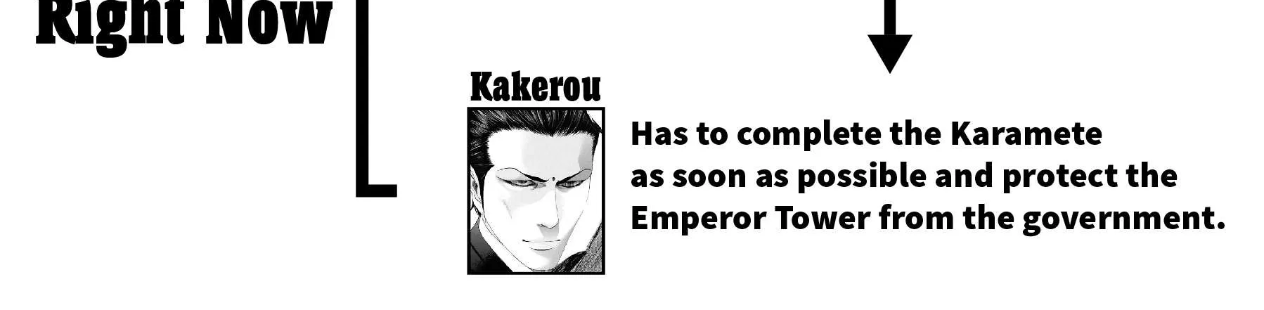 Read Usogui Manga Online