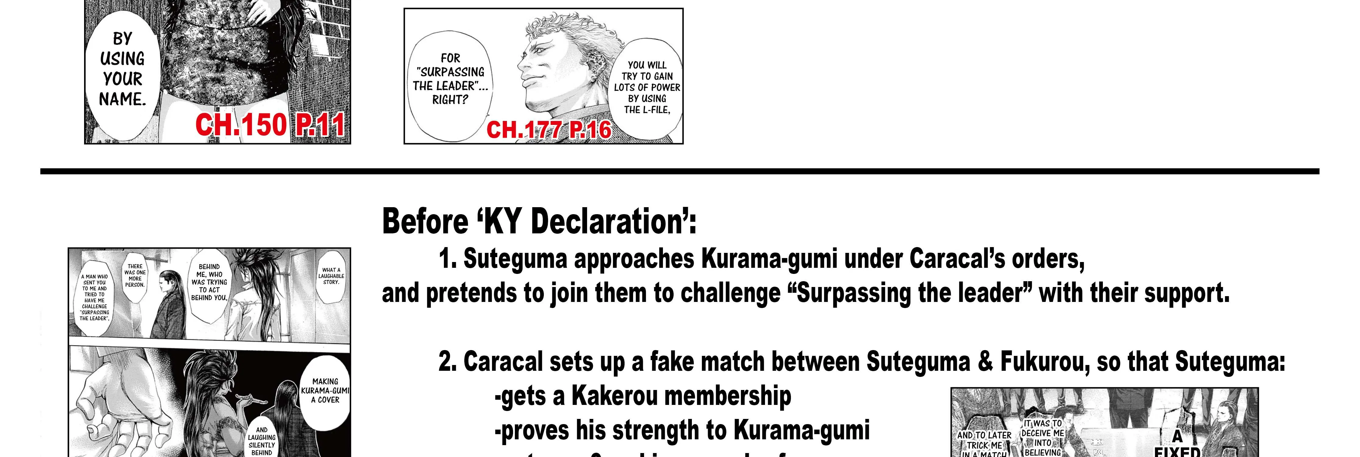 Read Usogui Manga Online