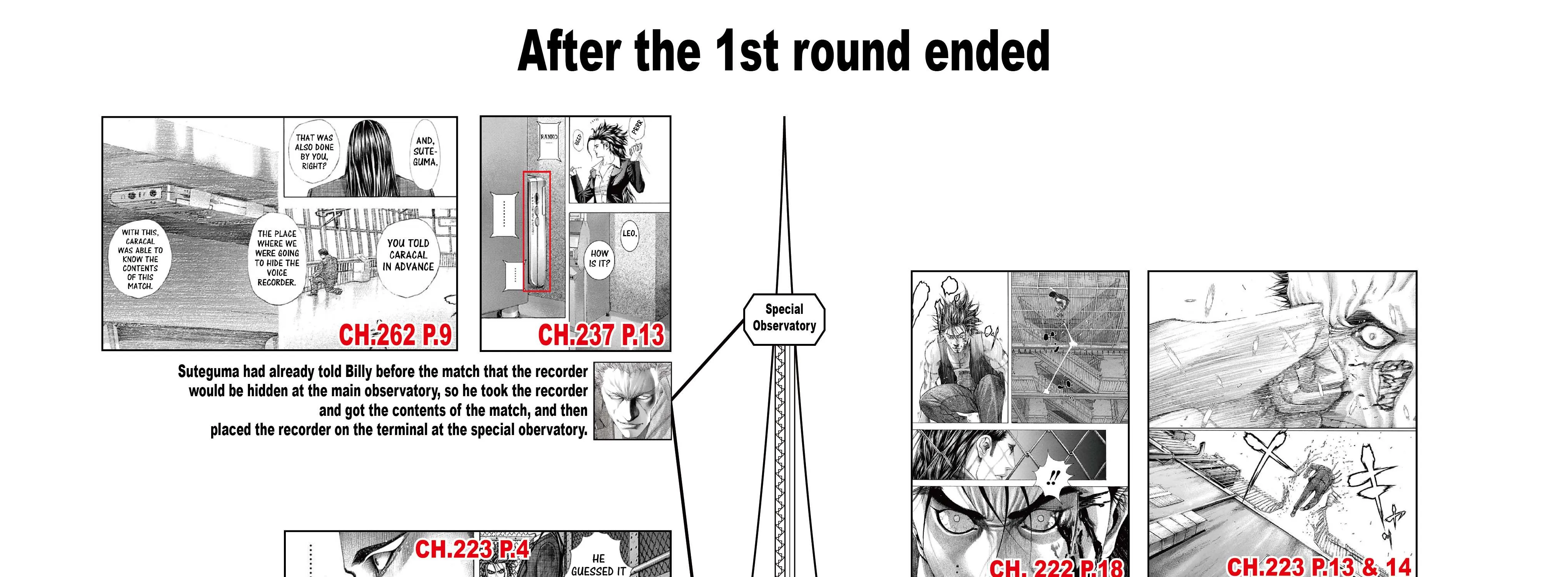 Read Usogui Manga Online