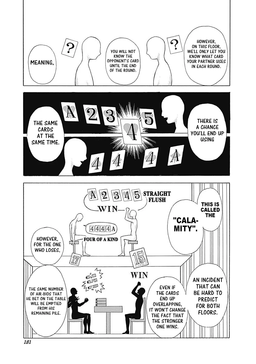 Read Usogui Manga Online